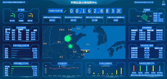 1655261366946434.png image.png